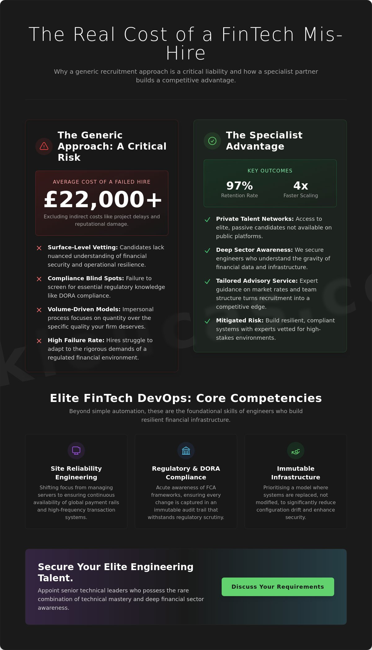 The Definitive Guide to a DevOps Recruitment Agency and Staffing Agency for Fintech in 2026