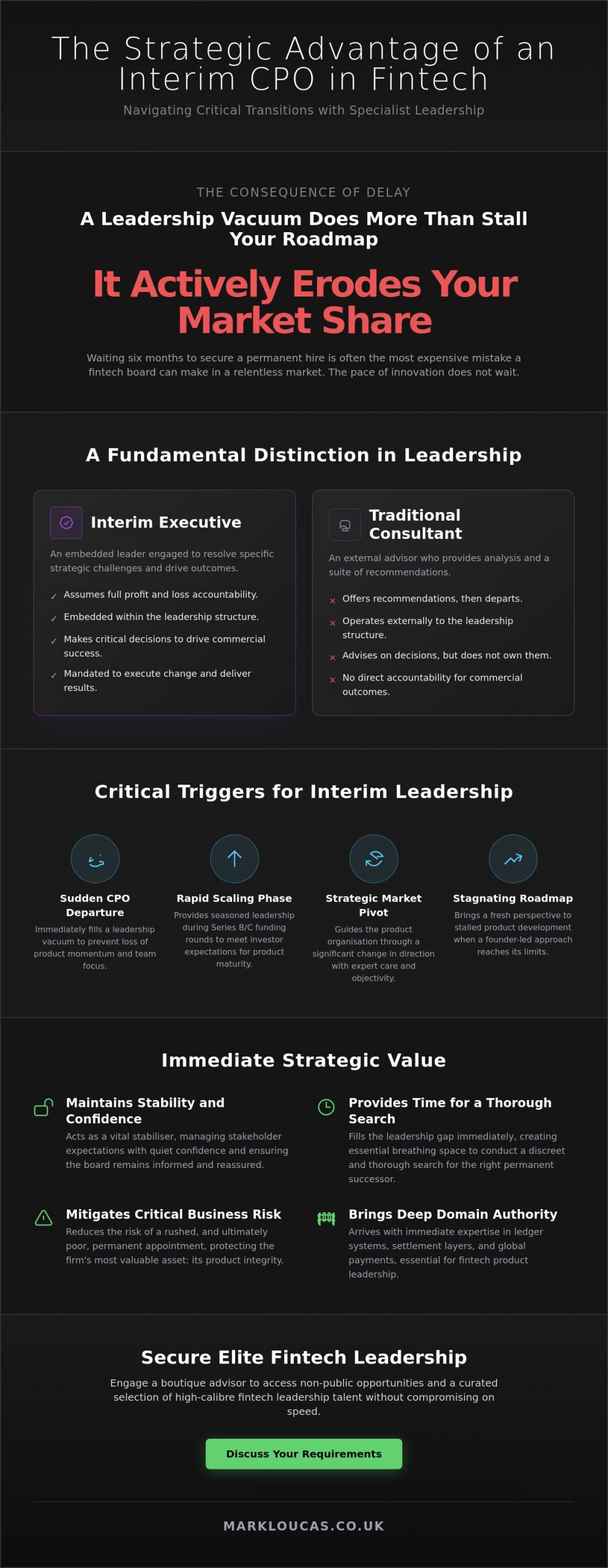 The Strategic Guide to Hiring an Interim Chief Product Officer in Fintech