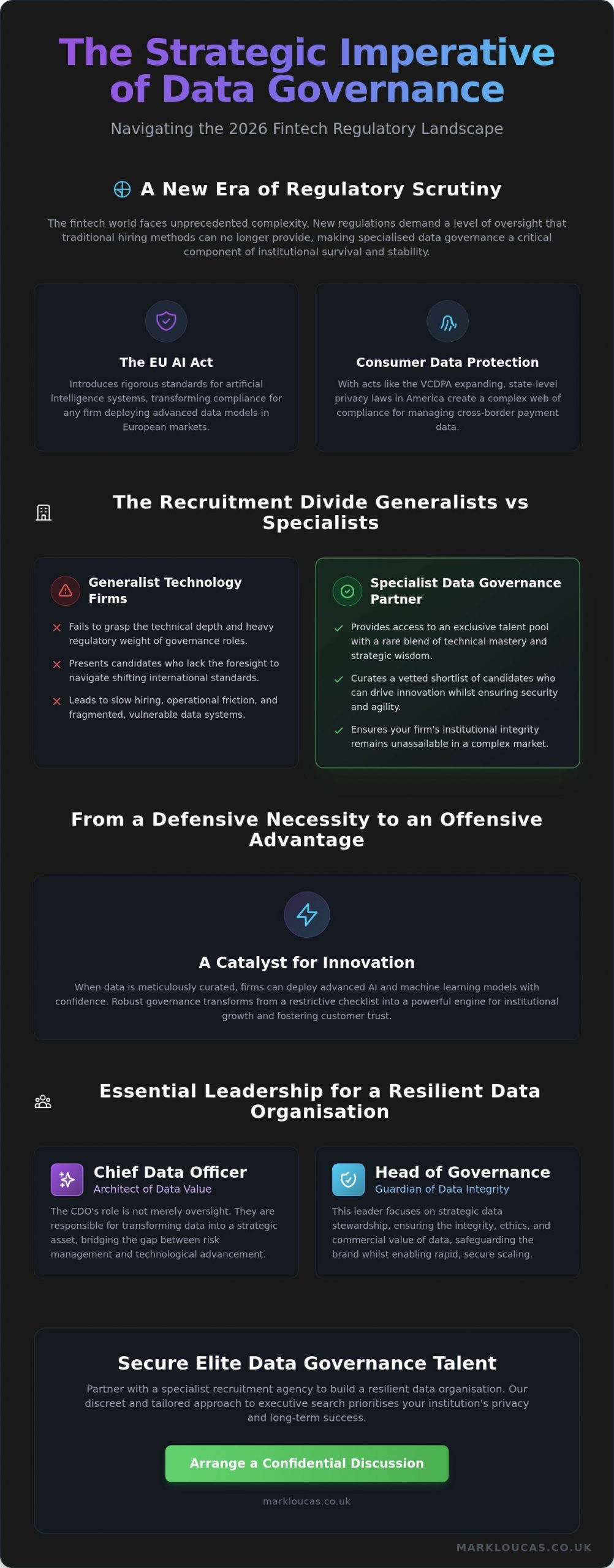 The Strategic Guide to Data Governance Recruiters and Staffing Solutions in 2026