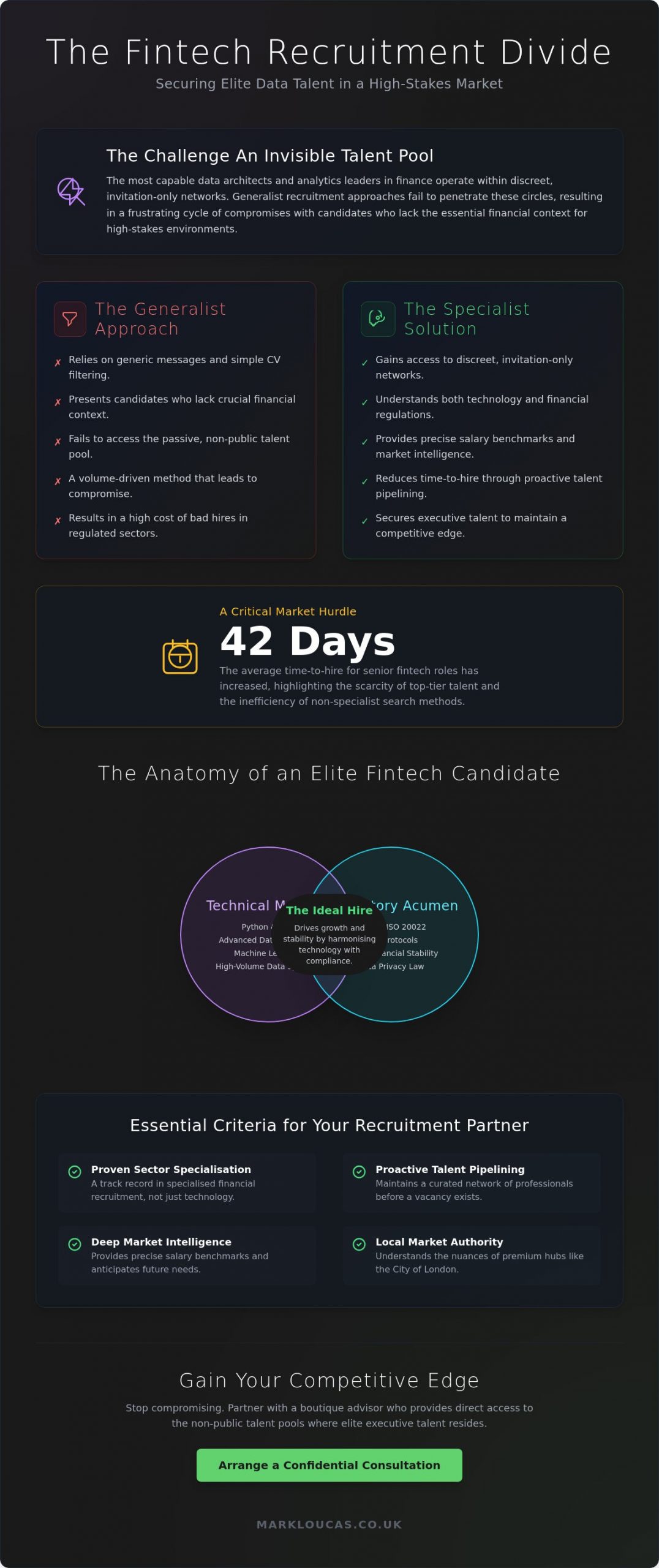 Analytics Recruiters and the Strategic Search for Data Talent in 2026