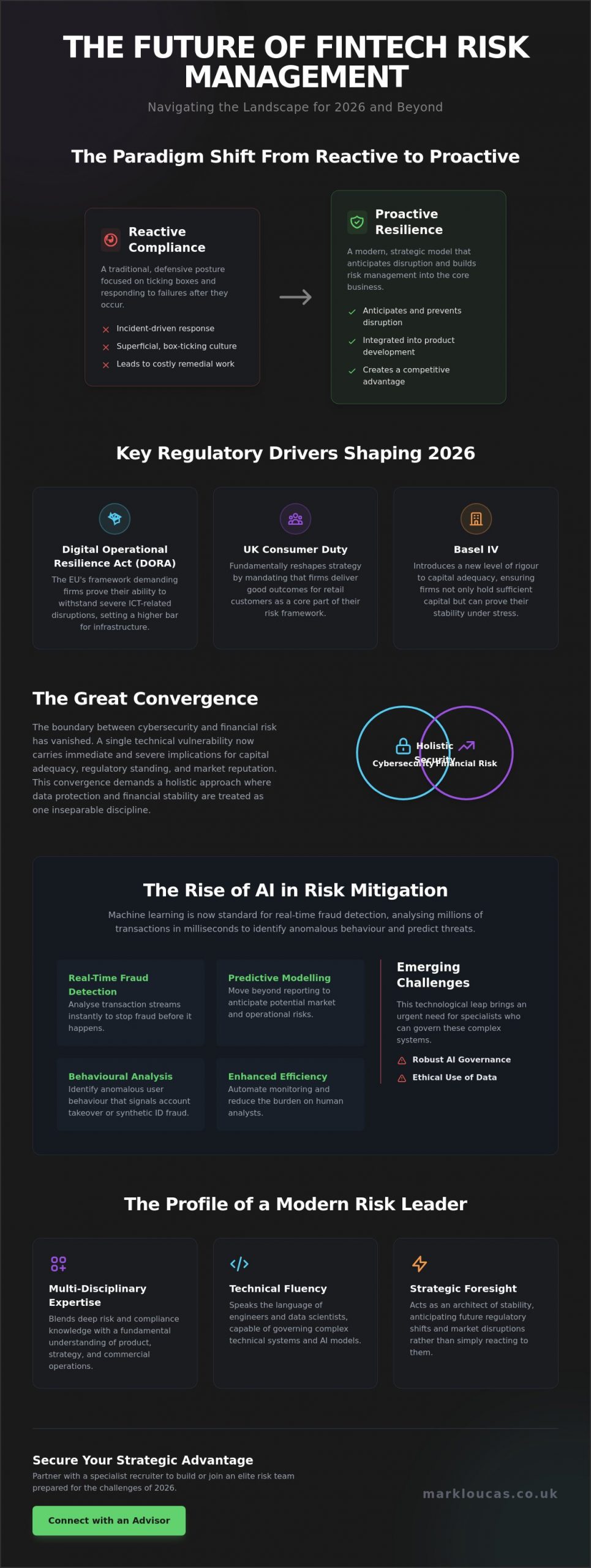 Best Fintech Risk Management Companies 2026 2026 and the Evolution of Resilience