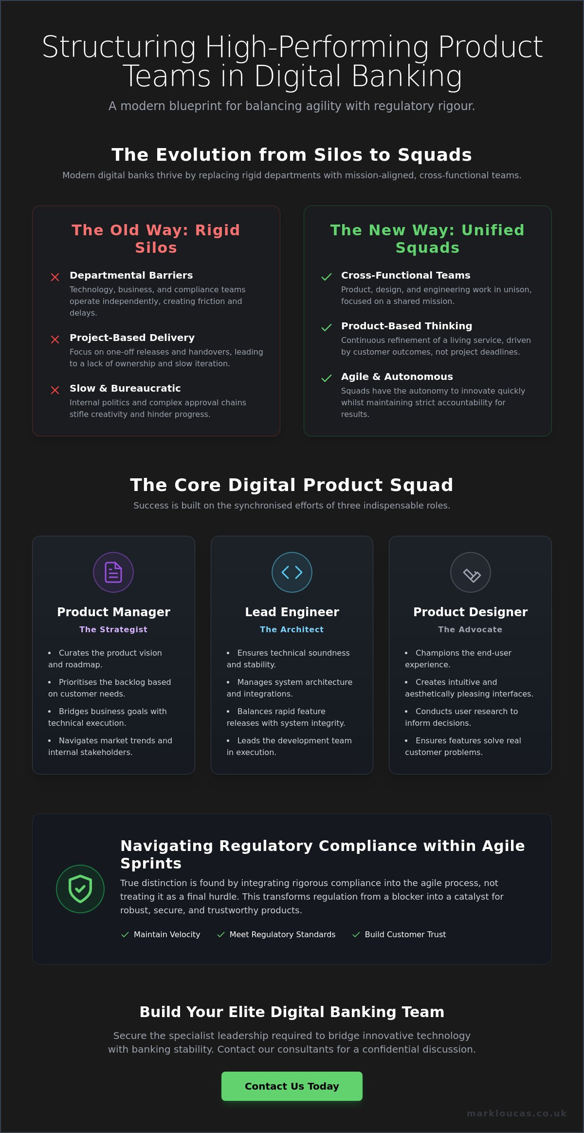 Structuring a Product Team in a Digital Bank for 2026