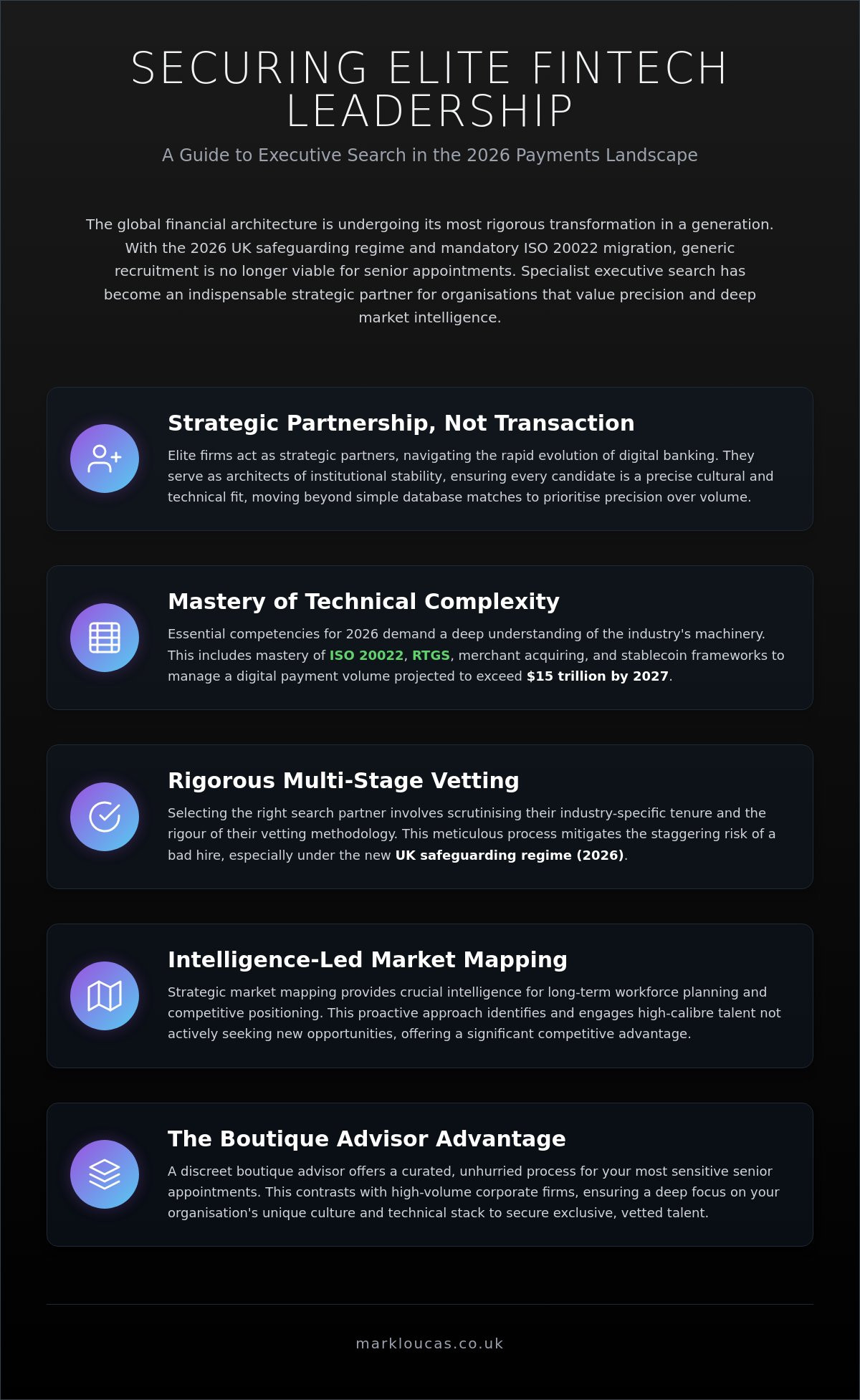 Payments Executive Search Firms and the Acquisition of Strategic Leadership in 2026