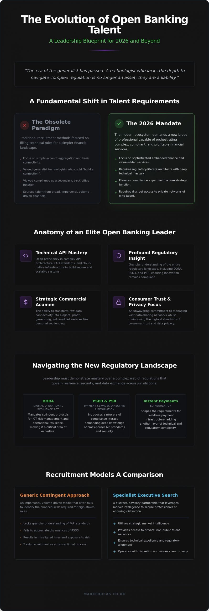 Strategic Open Banking Recruitment and the Pursuit of Elite Fintech Talent in 2026