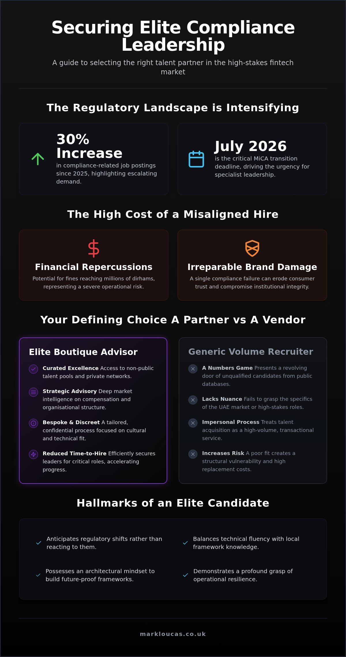 Selecting a Specialist Compliance Hiring Partner for the 2026 Fintech Sector