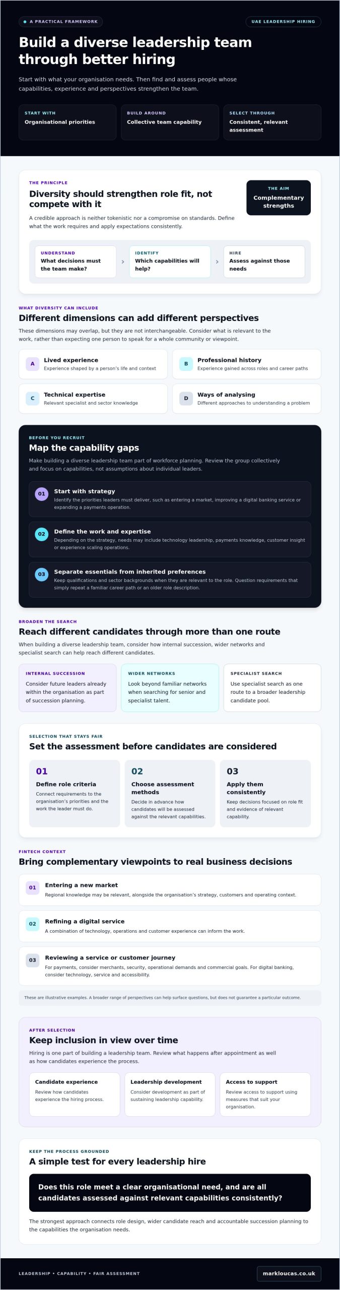 Building a Diverse Leadership Team Through Better Hiring